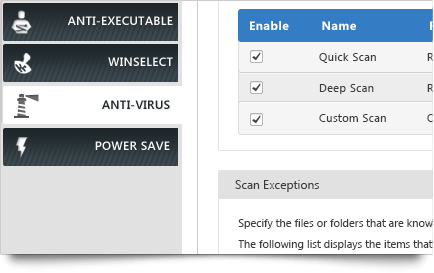 Faronics Anti-virus: System Protection
